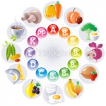 Vitamin và khoáng chất cần cho sức khỏe răng miệng 